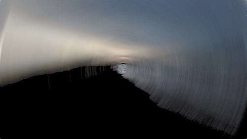 orbit sequence