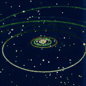 Minor Planets