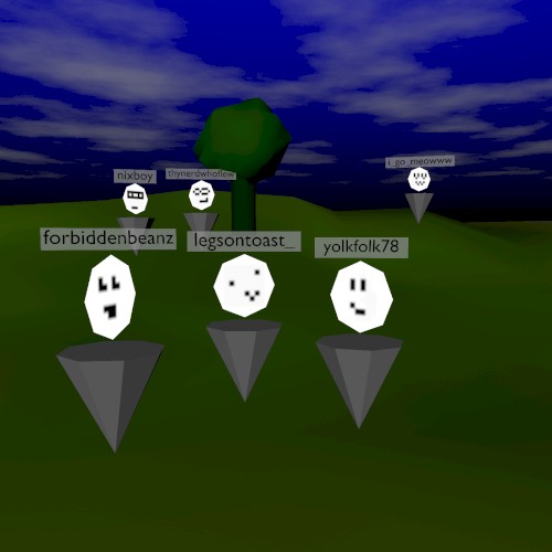 Userland