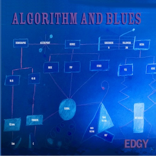Algorithm and Blues