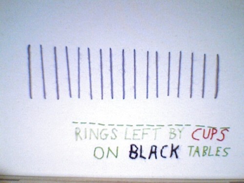 rings left by cups on black tables
