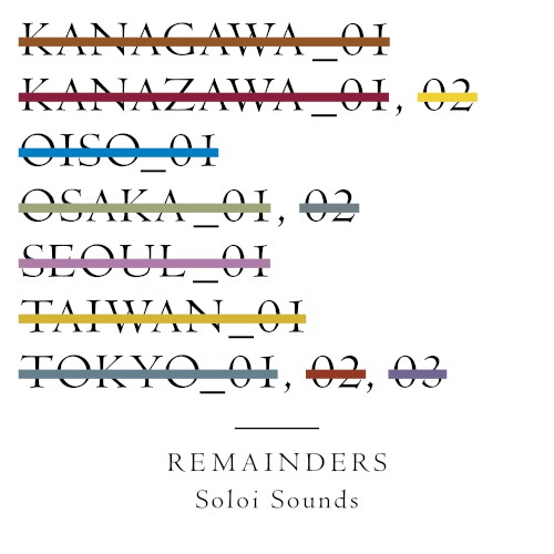 Remainders