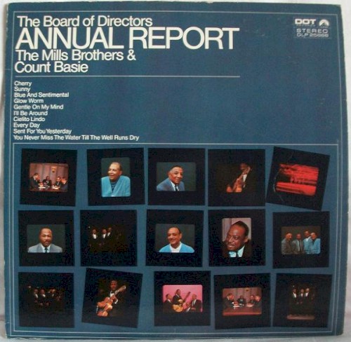 The Board of Directors Annual Report