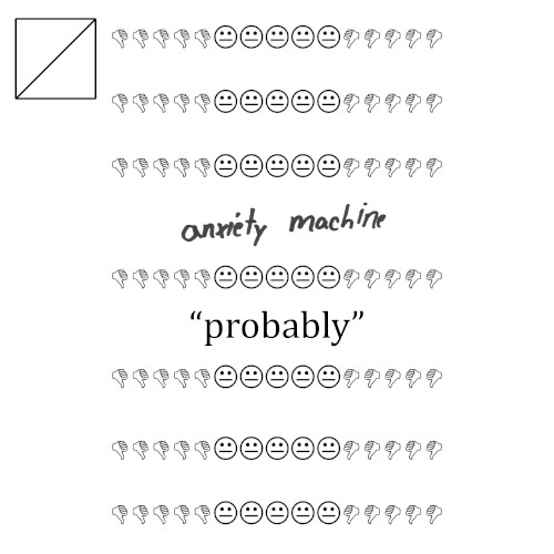 probably