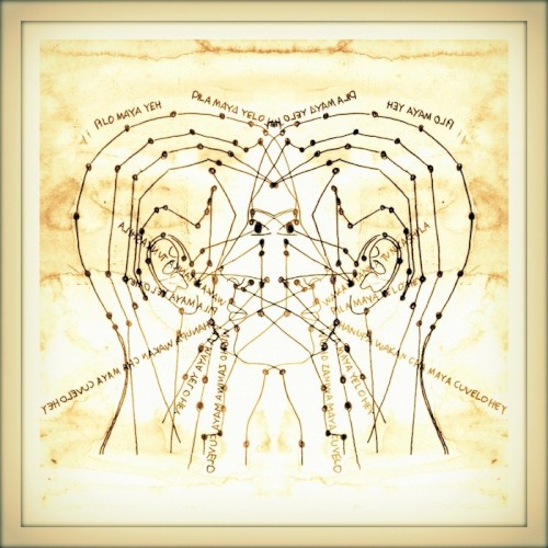 Gateway Meditations