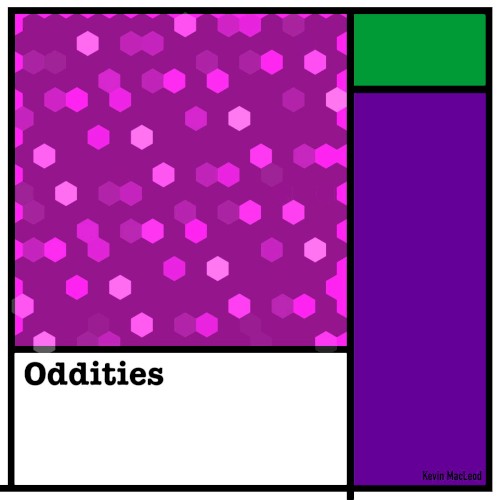 Oddities