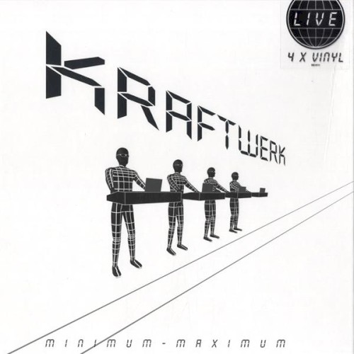 Minimum‐Maximum