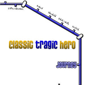 Journey