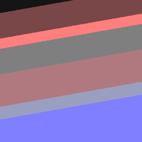 Digital Mind