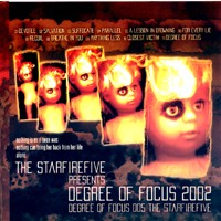 Degree of Focus