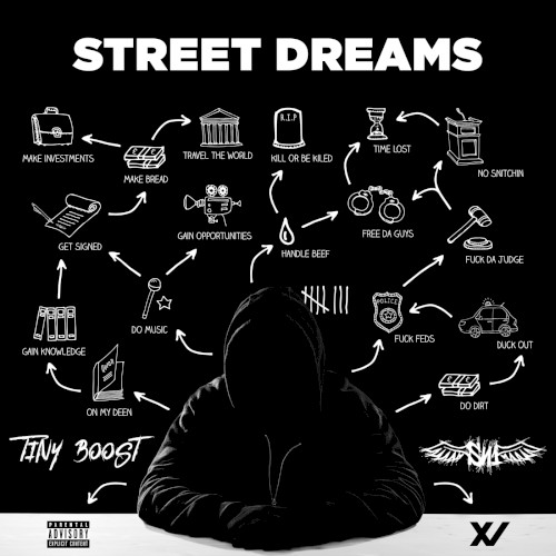Street Dreams