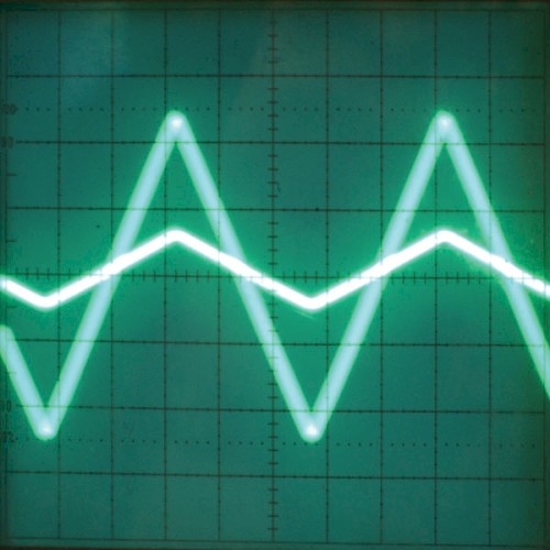 The Sound Theory
