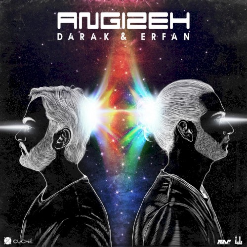Angizeh