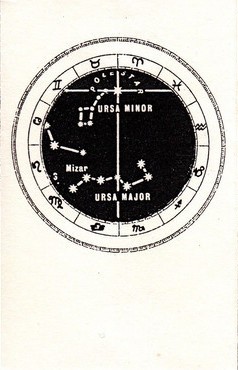 A Wheel of Stars