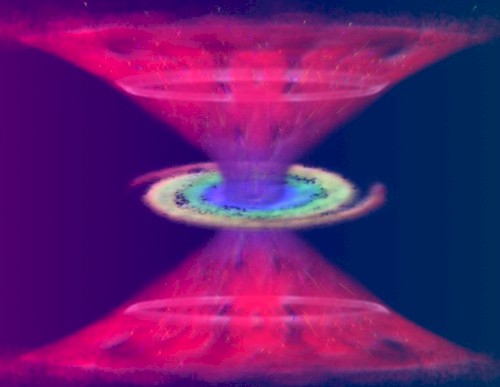 Mainframe