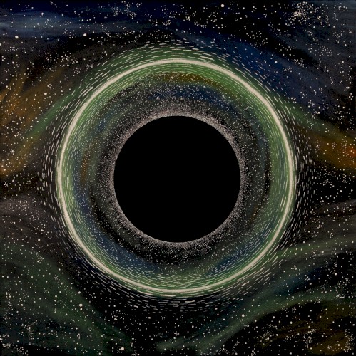 Invariance