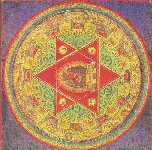 Surya Mantra