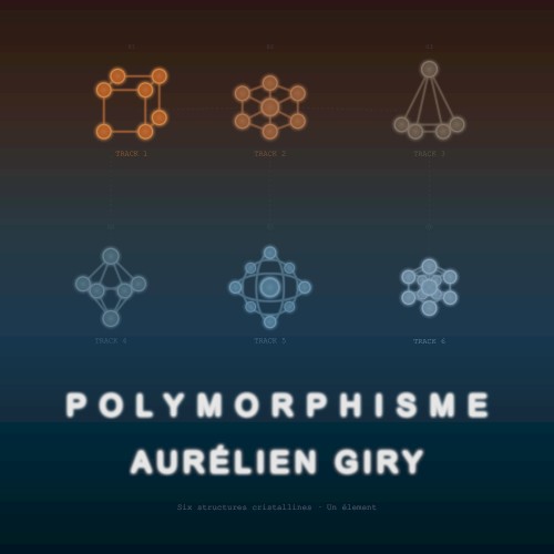 Polymorphisme