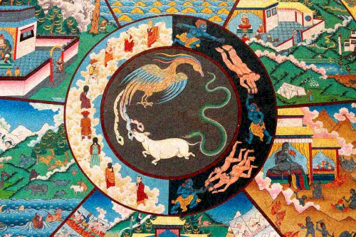 Saṃsāra
