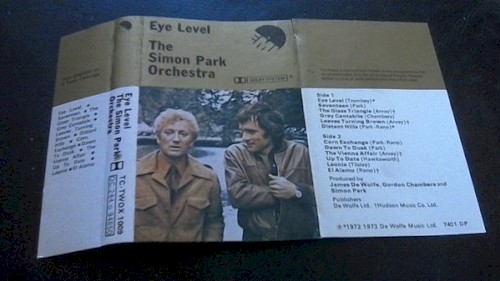 Eye Level