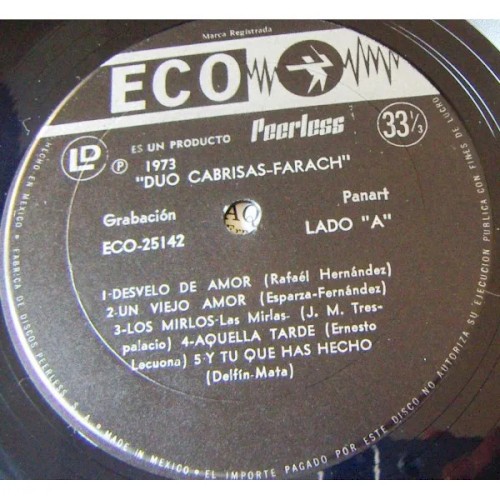 Dúo Cabrisas-Farach