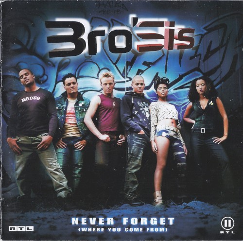 Never Forget (Where You Come From)