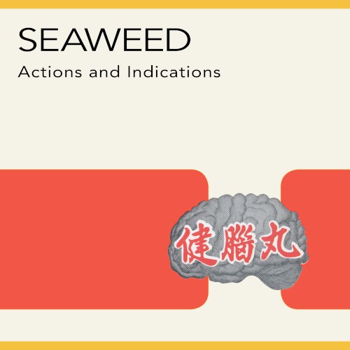 Actions and Indications