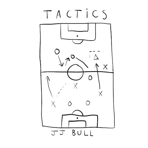 Tactics
