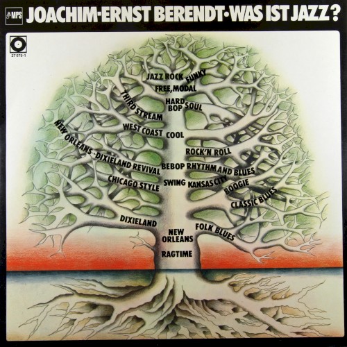Was ist Jazz?