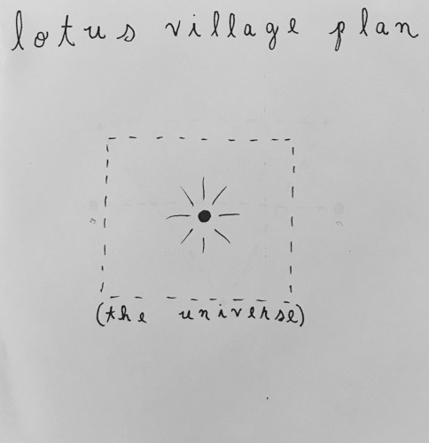 Lotus Village Plan