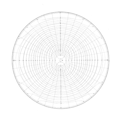 Gradation Movements