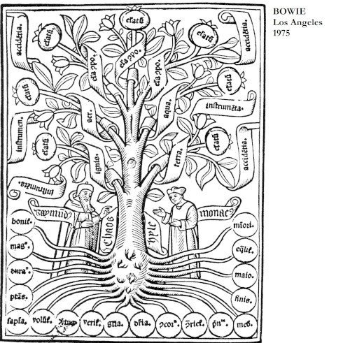 Monadology (Revisited)