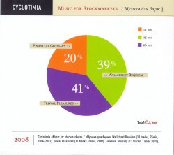 Music for Stockmarkets