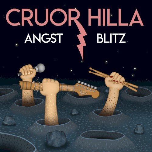 Angst↯Blitz