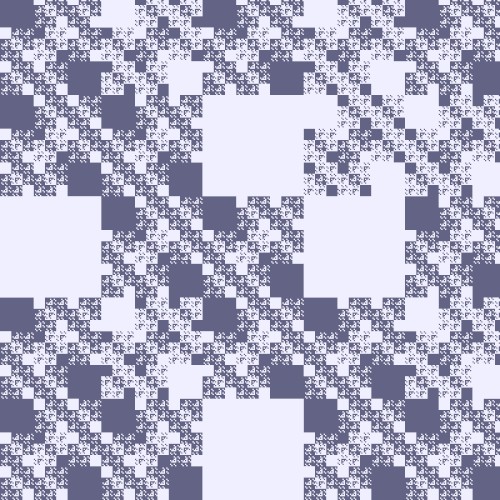 Ratio