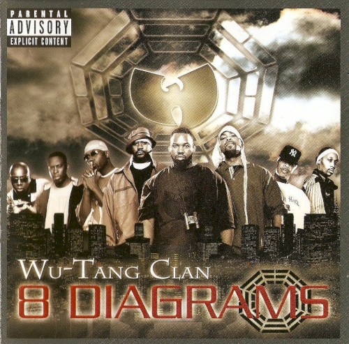 8 Diagrams