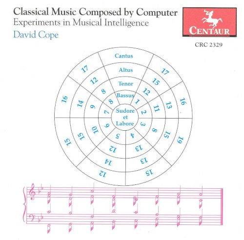 Classical Music Composed by Computer: Experiments in Musical Intelligence