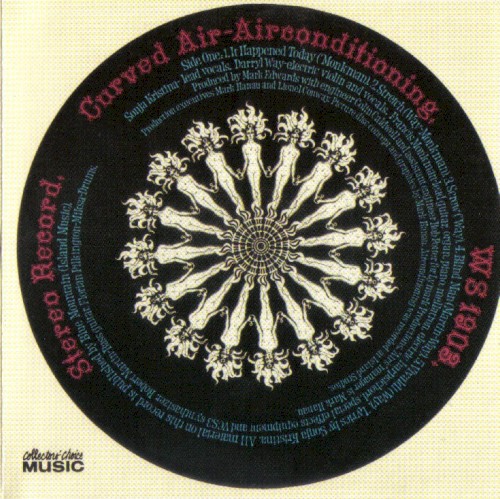 Air Conditioning