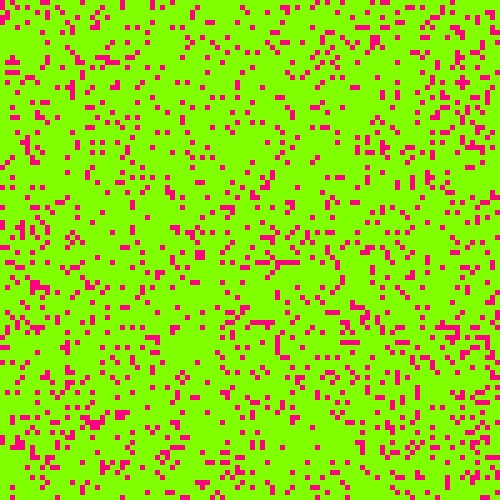 caustic