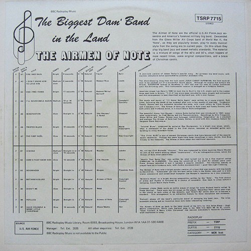 The Biggest Damn' Band in the Land