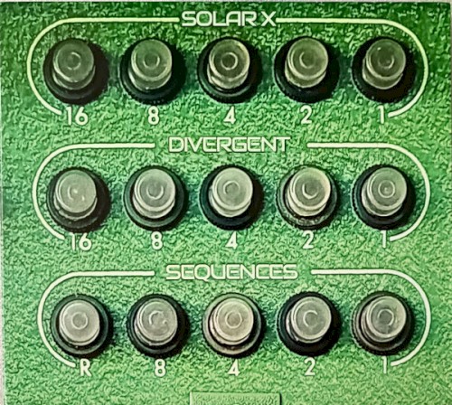 Divergent Sequences