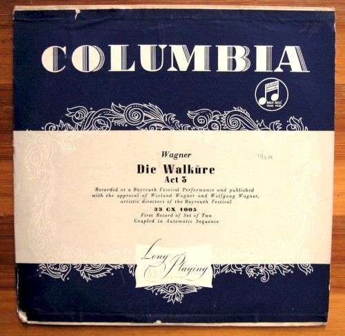 Die Walkure, Act 3