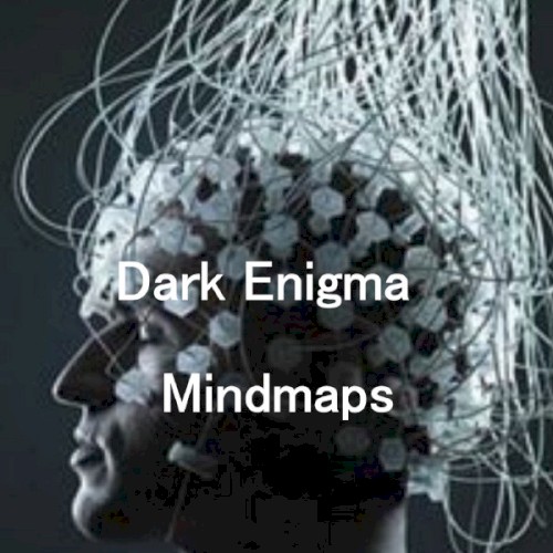 Mindmaps
