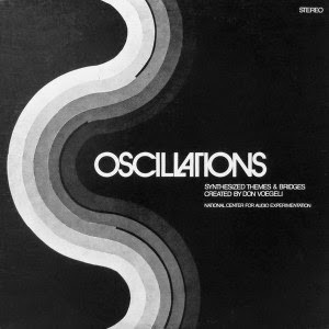 Oscillations